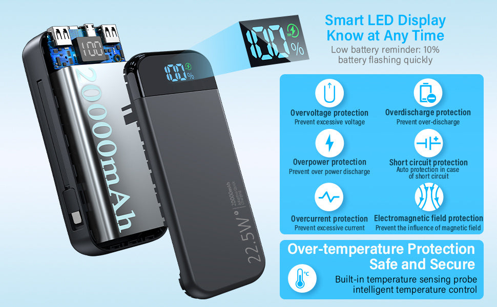 Comes With A 2-wire Digital Display Super Fast Charging Power Bank