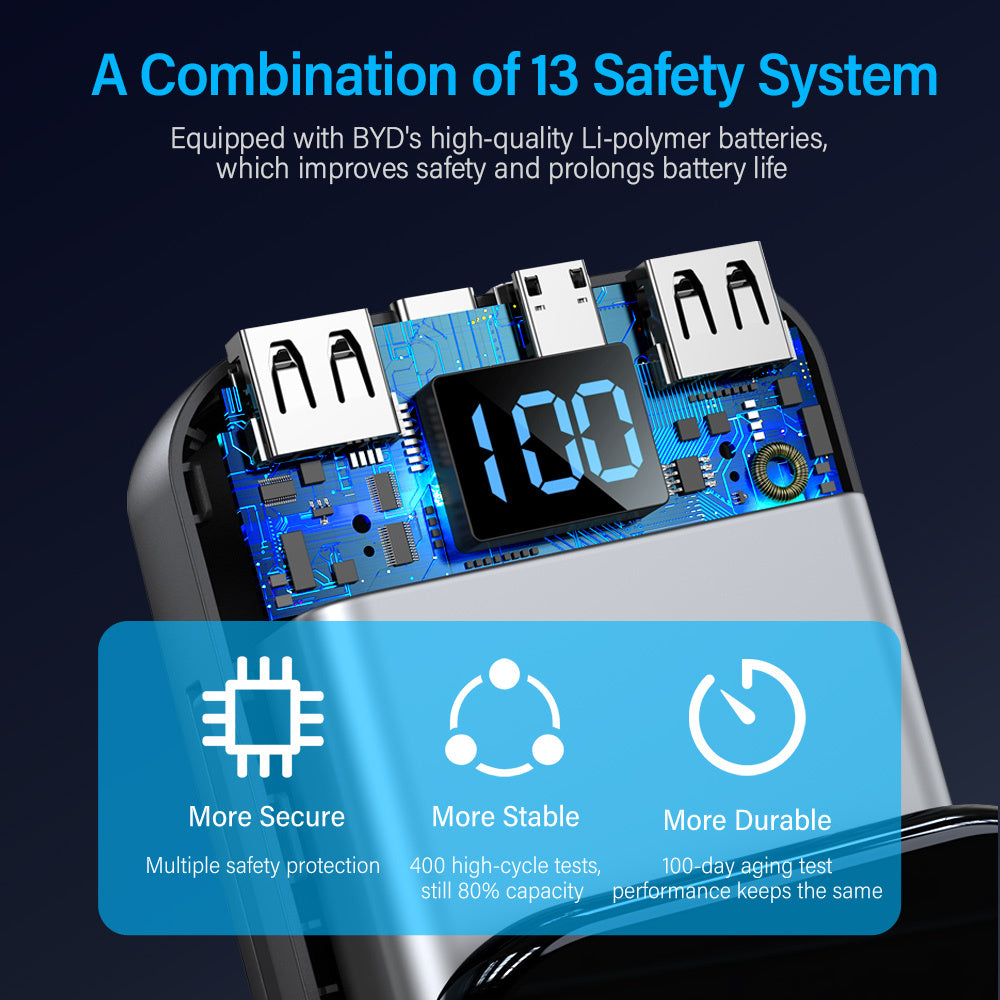 Comes With A 2-wire Digital Display Super Fast Charging Power Bank